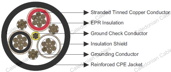 Type SHD-CGC Three-Conductor Round Portable Power Cable 2kV